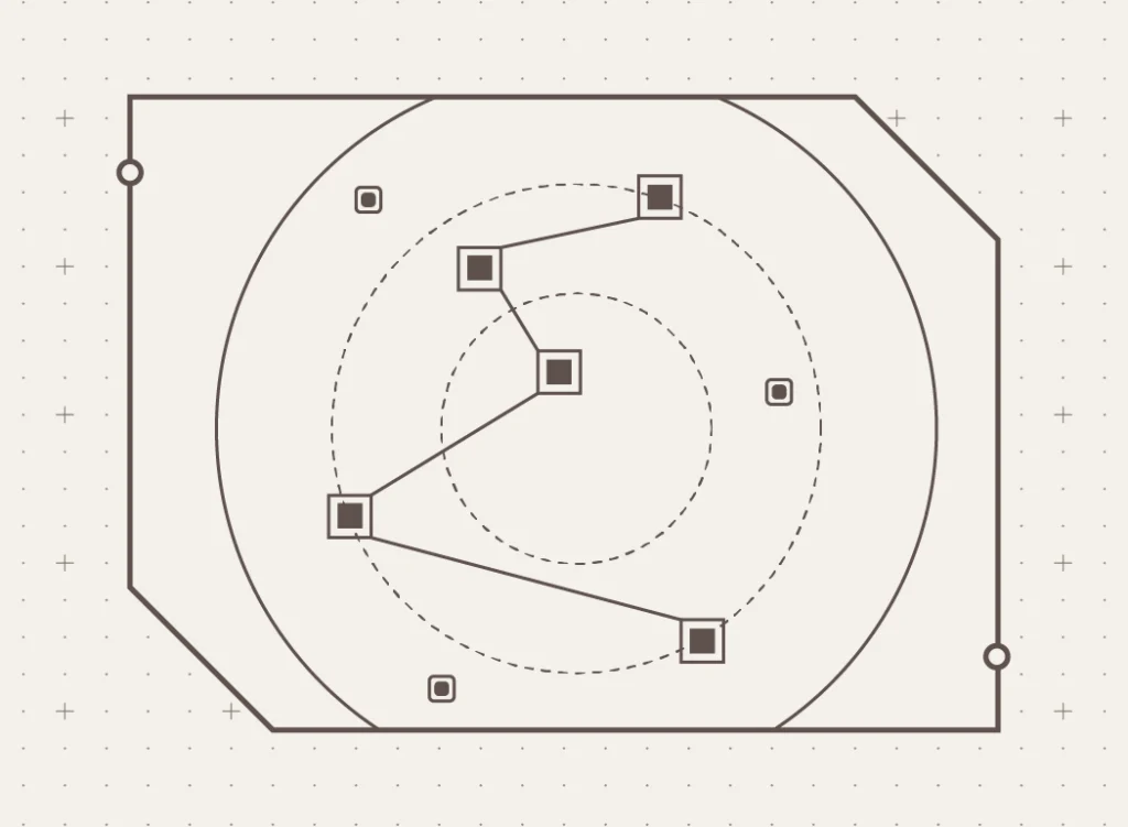 Abstract schematic showing five connected squares on circular dashed/arcs inside a polygonal boundary, like a radar diagram.