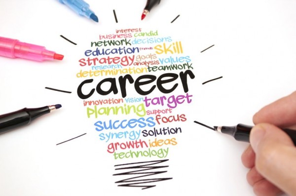 Word cloud centered on 'career' with related terms like 'planning','success','growth','education' drawn in colorful text around a lightbulb motif and pens nearby.