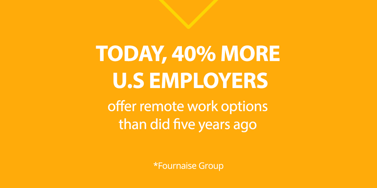 AQ content image -Working from Home Can Boost Productivity