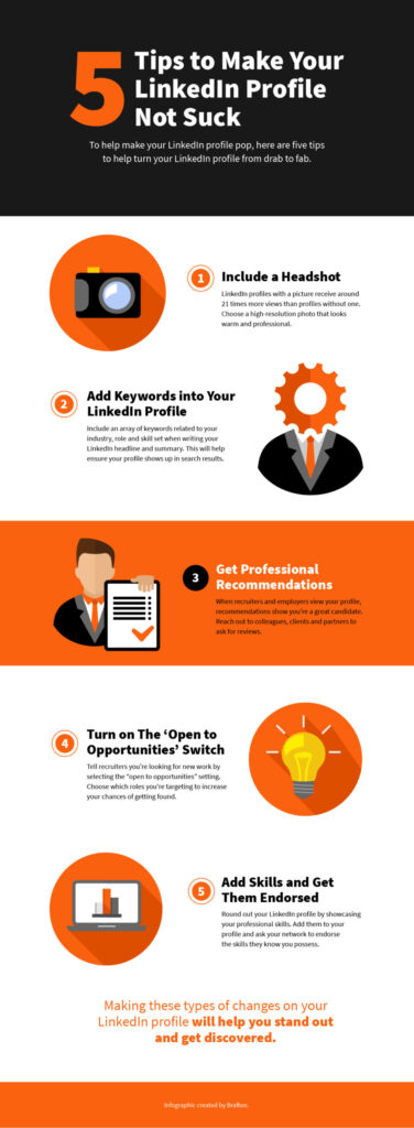5 tips to make your LinkedIn profile not suck. Infographic created by brafton.com.au